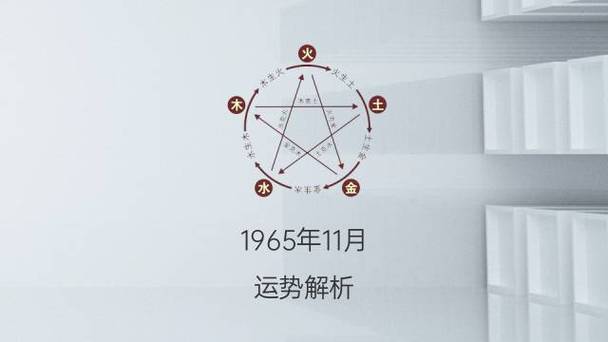 1965年11月12日出生的人是什么命运势如何