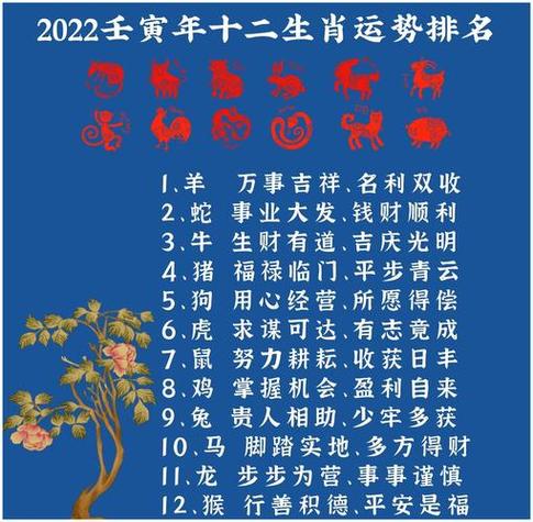 十二生肖每日运程早知道2023年1月5日十二生肖运势