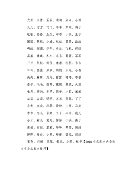 三月份出生狗宝宝起名字 3月狗宝宝起名字