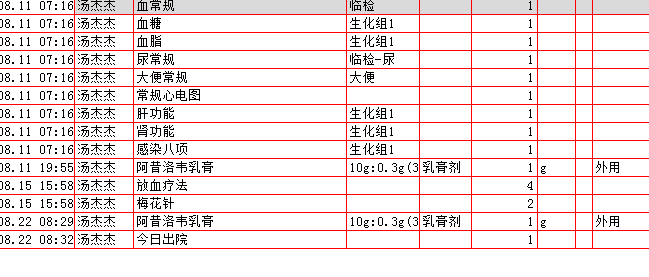 呈带状分布且疼痛如。,随后立即到当地小诊所予输液治疗(青霉素)