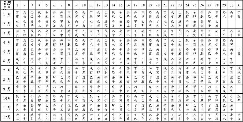 天干地支五行查询 干支对应五行表图