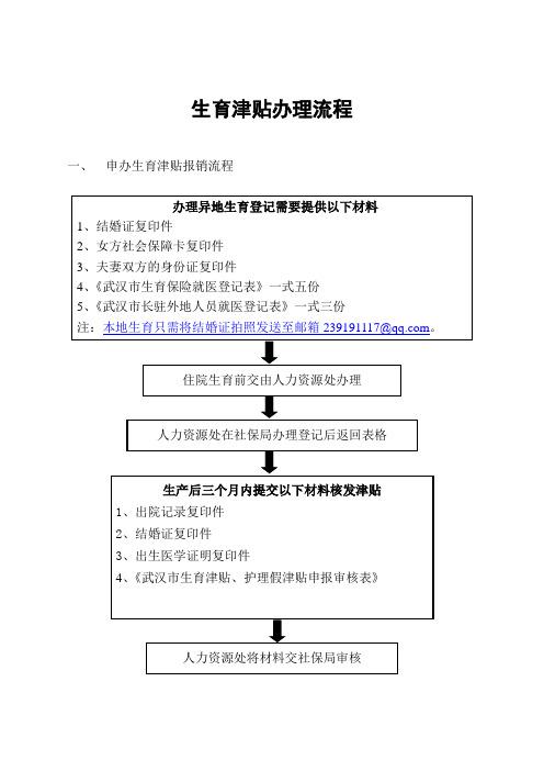 生育津贴办理流程 一,申办生育津贴报销流程 办理异地生育登记需要