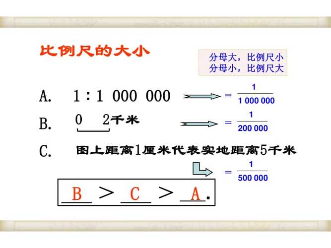 1万比例尺基础地理信息数据中政区与境界实体的最小粒度(比例尺地理)