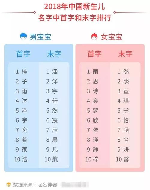 新生儿医保改名字要什么手续 北京新生儿医保名字