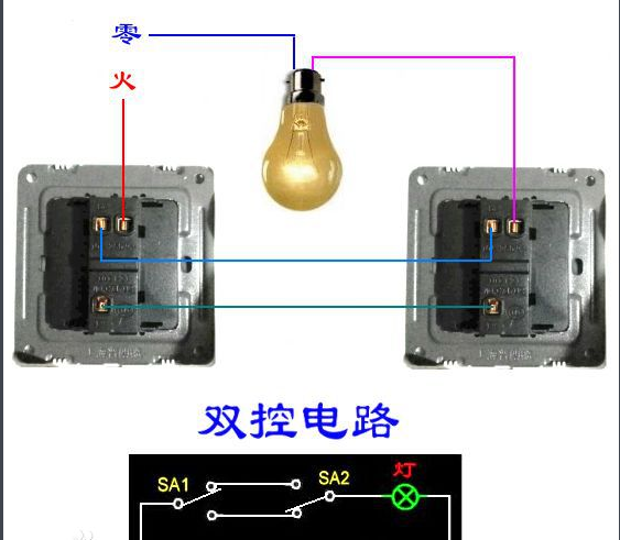 开关l1l2代表什么意思意思就是可以有两个开关来控制