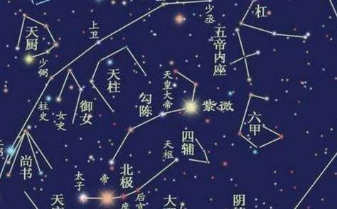 紫微星是什么意思(紫微星是什么意思古代)_竞价网