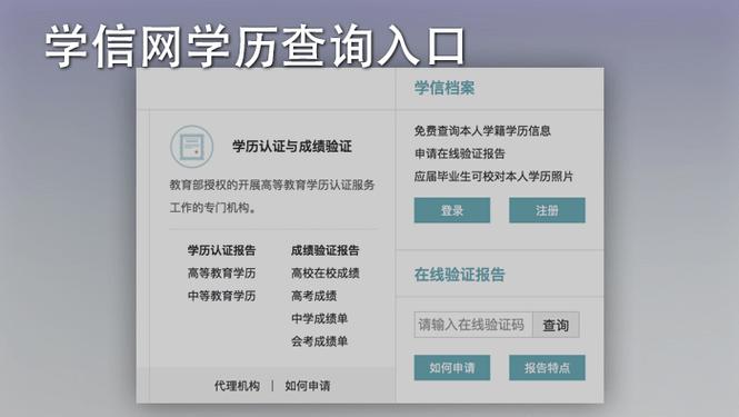 学信网学历查询入口