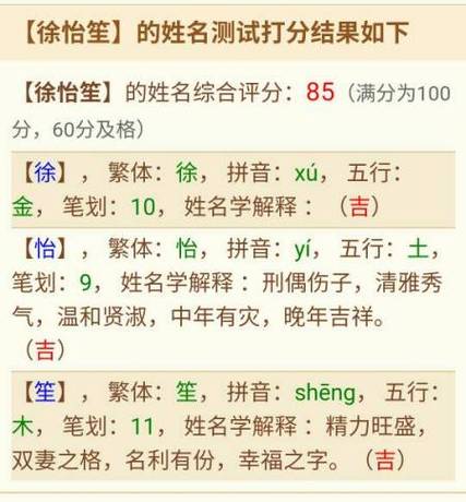 徐怡笙这个取女孩名字可得多少分