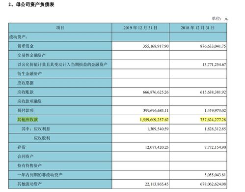 年报是什么意思，友(匿名用户)职场问答职Q