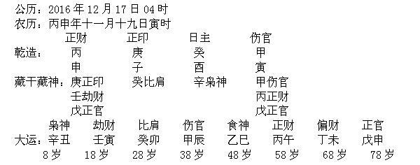 丙火男与庚子女婚配好吗八字合婚男丙火日克女命庚金日吗