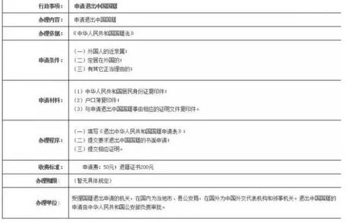 入外国籍后还是中国公民中国承认双重国籍了