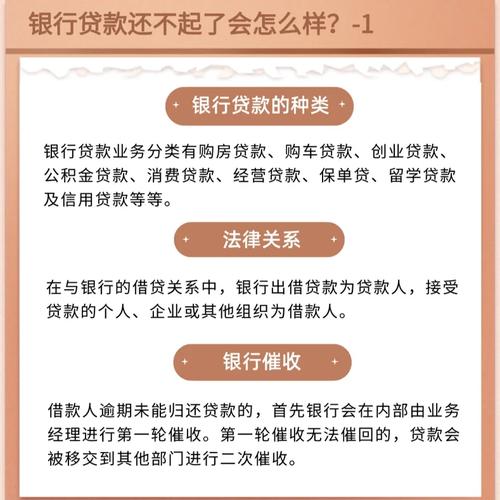 95银行贷款的种类有:购房贷款,购车贷款,创业贷款,公积金贷款,消费