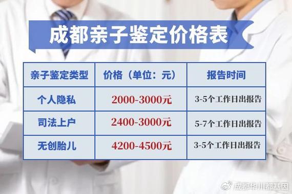 成都dna亲子鉴定费用多少钱?