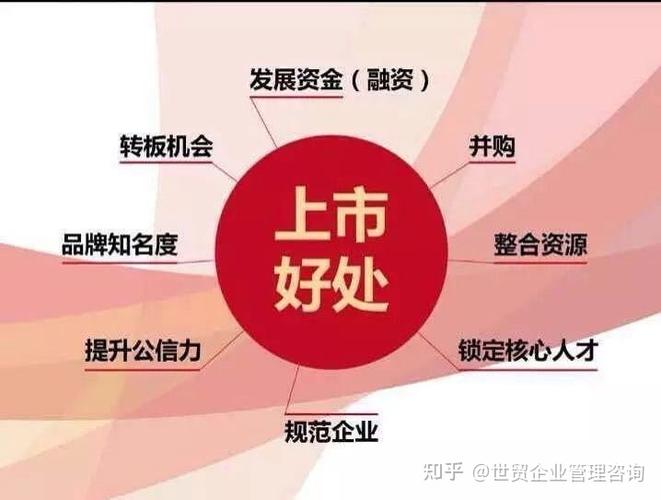 公司上市企业上市红筹及vie架构