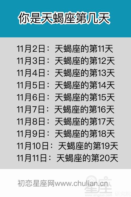 11月11日:天蝎座的第20天