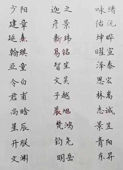 生辰八字给宝宝起名字 生辰八字给宝宝起名字怎么取