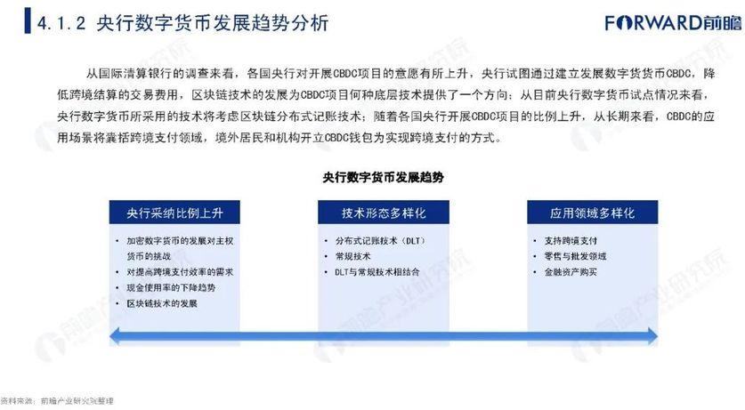 Coinbase交易解析：全面了解这一数字货币交易平台