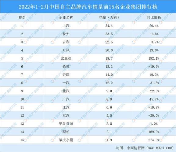 车名大全 品牌100个(品牌车名称大全图片及价格)