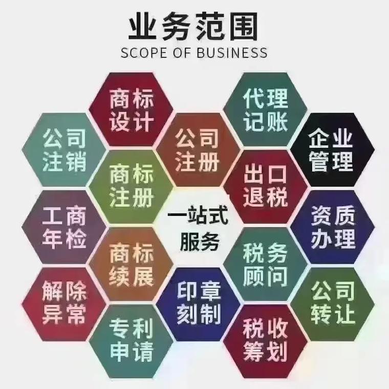 快速龙华公司注册加急78.