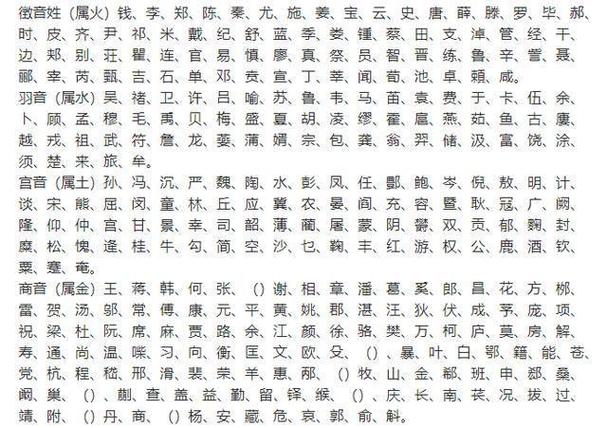 带木字旁寓意好的男孩字