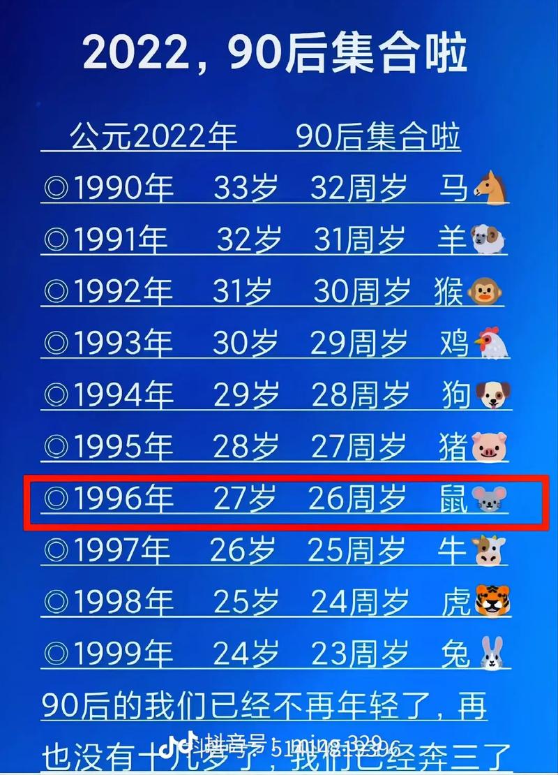 1996年出生是什么命1996年是什么命华易算命(1996属鼠男命)