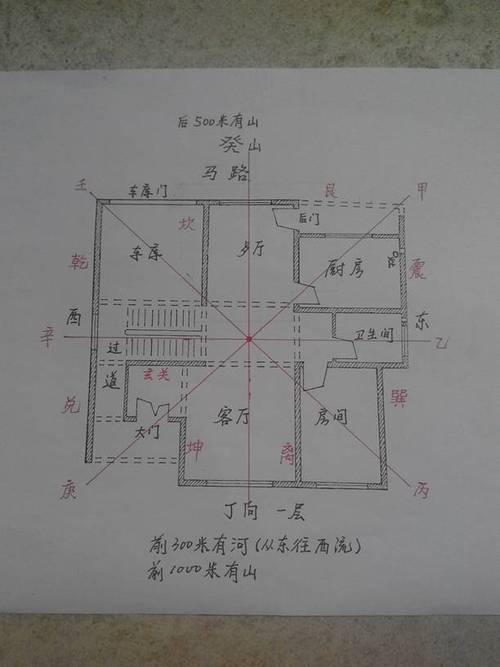 阳宅风水犯煞图解大全(建房风水)