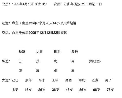 卜易居生辰八字 免费万年历查询生辰八字