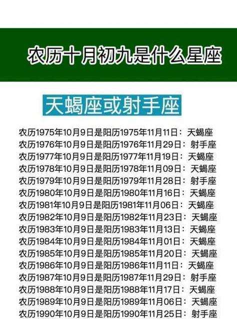 是2007年12月1311月13~12月21是射手座 所以您是射手座农历9月25出生