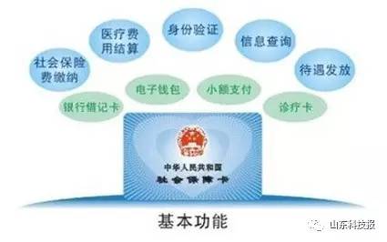 社保卡逆天新功能,实现异地看病买药,真正意义上的一卡通!