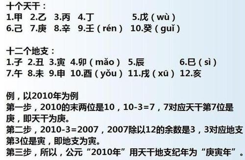 用八字看配偶的长相高矮!