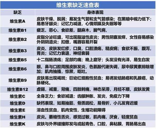 ADA2缺乏症：病因、症状与治疗 ada缺乏症基因治疗策略