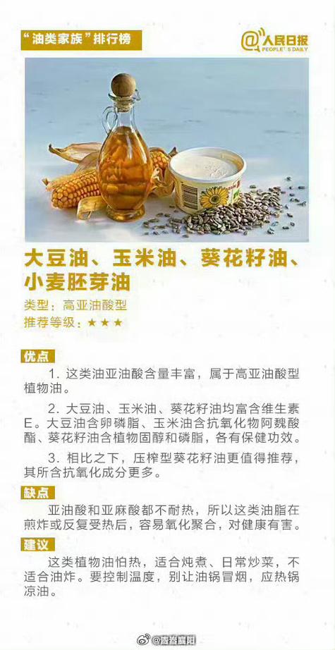 化工油污染过的食用油对人体有何伤害