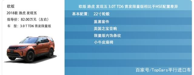 2023款路虎发现5报价及图片 2023路虎发现4新车价格