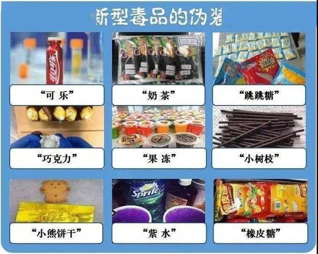 国际禁毒日 | 新型毒品分类