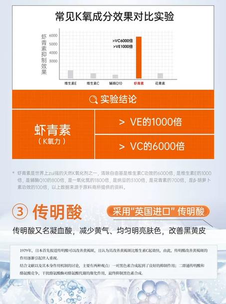 斐思妮虾青素灯泡膜提亮肤色面膜护肤祛印男女补水保湿熬夜贴片式_爱