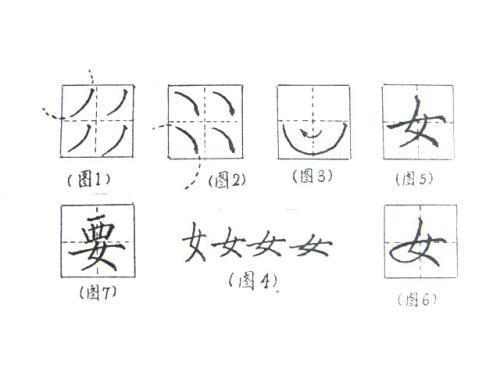 你会鉴定名字中的文字属性吗?颠覆你对文字属性的认识!