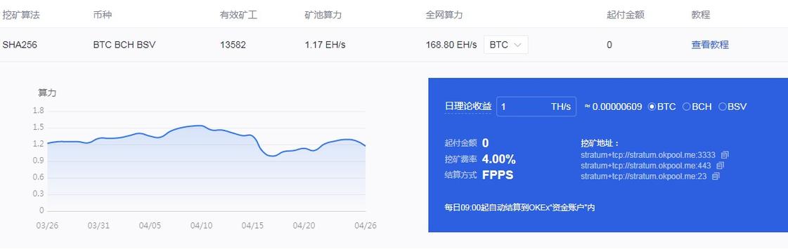 那种比特币挖矿软件好用吗比特币挖矿软件哪个好区块链知识