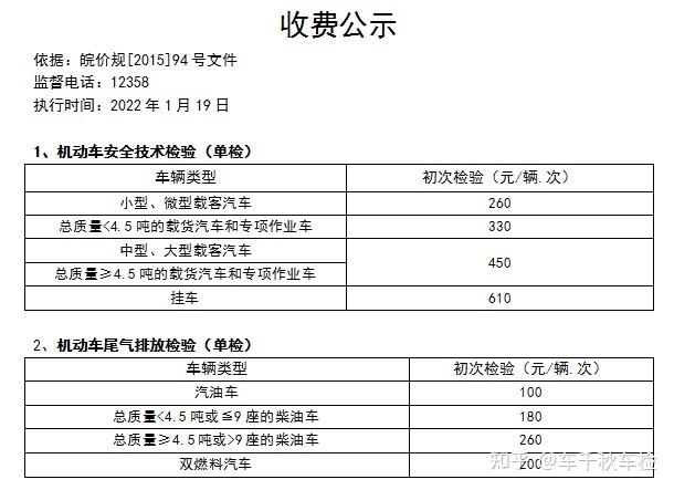 安徽家用小汽车年检多少钱安徽省机动车检测收费标准