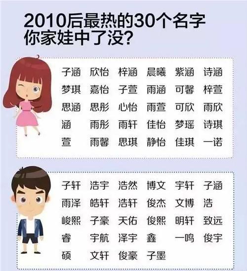 2023孙姓好听到爆的一字名字