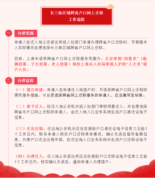 明天起,长三角区域内跨省户口网上迁移便民措施将扩展至安徽全省,实现