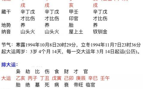 八字轻重计算表,怎么算八字轻重