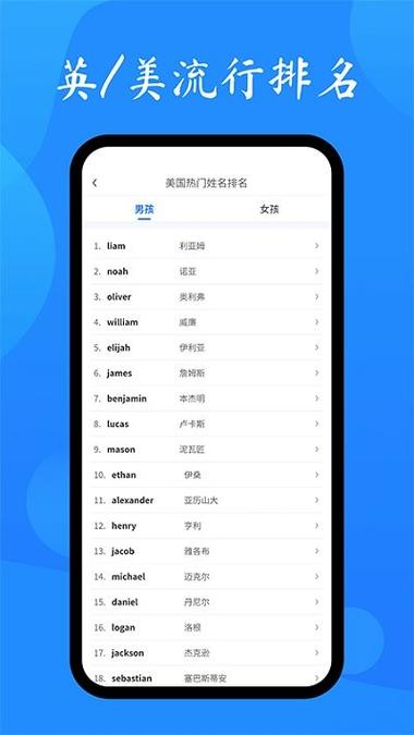 英文名起名取名助手免费版v210