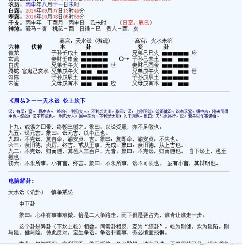 六爻起卦得天水讼变火水未济,五爻妻财动化回头生.2023.9.