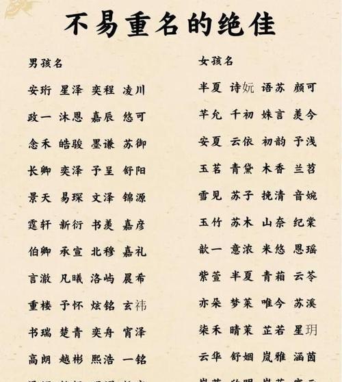 取好名字怎么取,取名字的方法和技巧图2