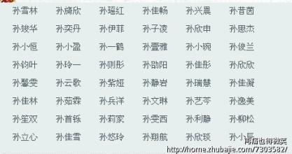 1,龙凤胎起名方面也是要注意,男女有别最佳取名,名字既要体现亲情,又