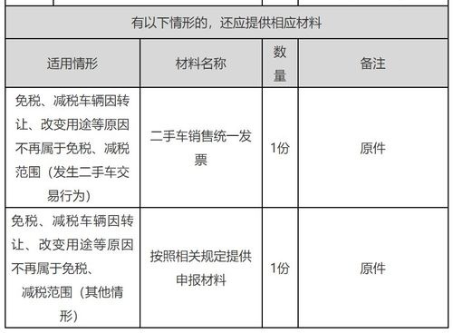 西安车辆购置税怎么缴纳