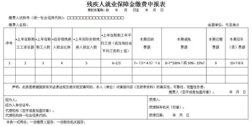 政策依据:《国家税务总局关于修订《残疾人就业保障金缴费申报表》的