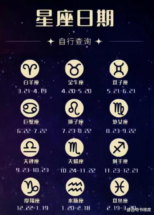 那么,当命运的齿轮开始转动,星座又会如何影响我们的人生呢?