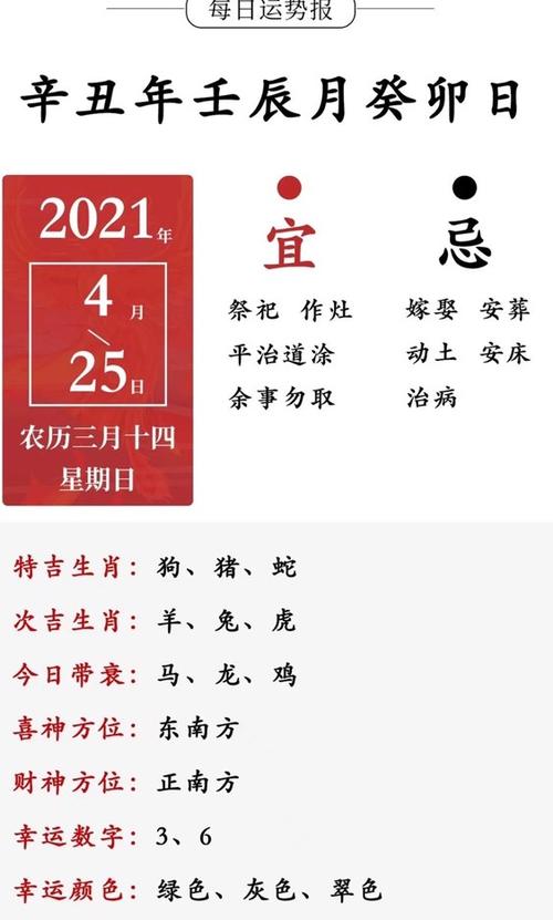 2024年属鸡运势及运程2024属鸡人的全年每月运势→MAIGOO(属鸡农历8月运势)