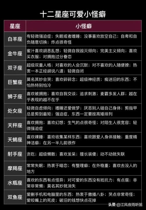 十二星座的性格特征及优缺点,十二星座的性格和优缺点(12星座性格特点